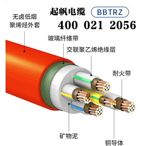 BBTRZ柔性礦物質絕緣防火電纜